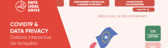 rgpd-enquete-2020-covid